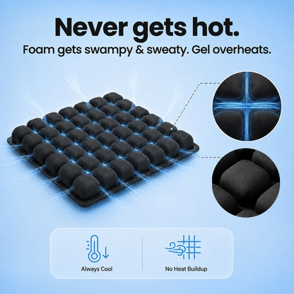 AirGrid Premium Seat Cushion